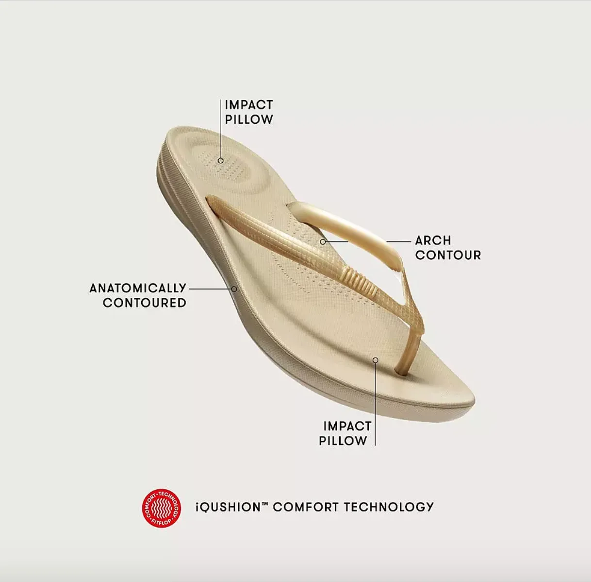 FitFlop IQUSHION Sparkle Flip-Flops