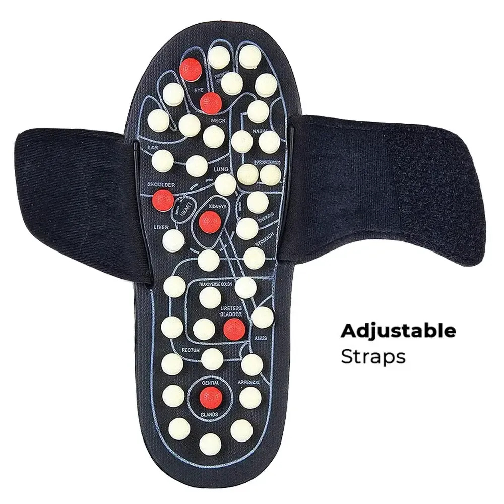 FITZ: Daily Foot Acupressure & Reflexology Massager